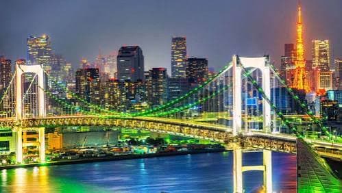 Jour 8 : (HIROSHIMA – TOKYO en TGV)